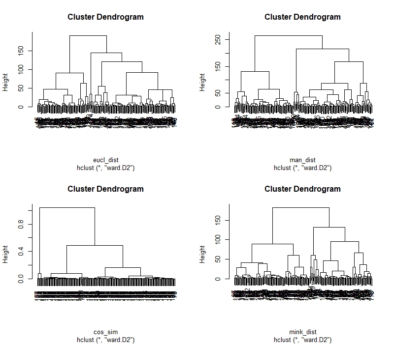 Dendogram.jpeg