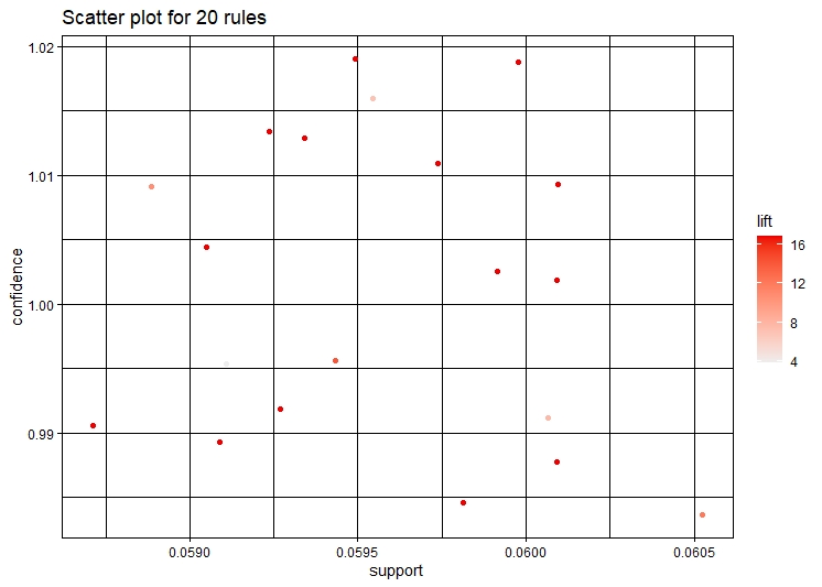 conf_scatter.jpeg